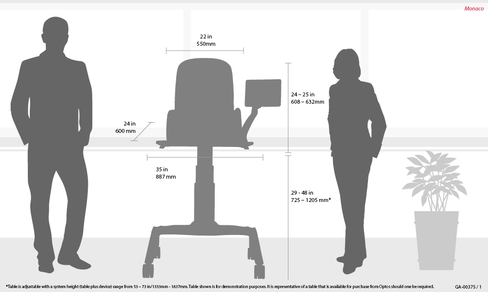 Monacoϵ��װ��ռ�ÿռ�